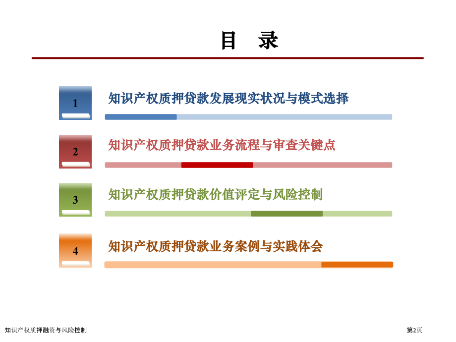 知识产权质押融资与风险控制.pptx_第2页