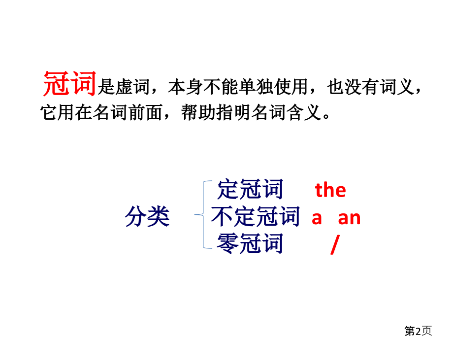 中考英语语法复习-冠词省名师优质课赛课获奖课件市赛课一等奖课件.ppt_第2页
