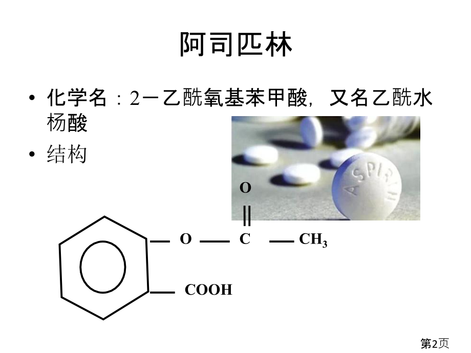 生活中常见药品的化学成分与作用省名师优质课赛课获奖课件市赛课一等奖课件.ppt_第2页