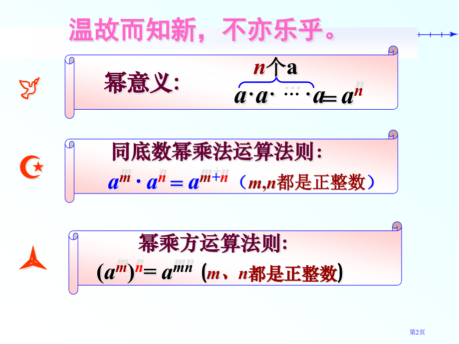 整式的乘除市名师优质课比赛一等奖市公开课获奖课件.pptx_第2页