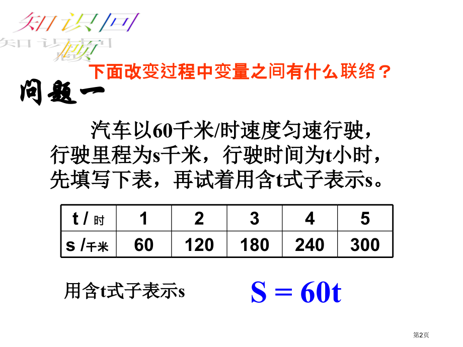 变量与函数PPT教学课件市名师优质课比赛一等奖市公开课获奖课件.pptx_第2页