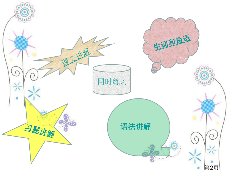 新概念英语第二册Lesson1省名师优质课赛课获奖课件市赛课一等奖课件.ppt_第2页