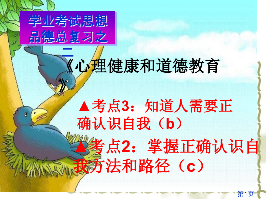 思品考点-3、4-正确认识自我省名师优质课赛课获奖课件市赛课一等奖课件.ppt_第1页