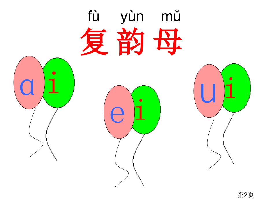 部编版小学语文一年级上册-汉语拼音ai、ei、ui省名师优质课获奖课件市赛课一等奖课件.ppt_第2页