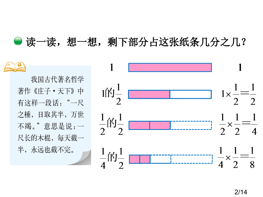 分数乘法三省名师优质课赛课获奖课件市赛课百校联赛优质课一等奖课件.ppt_第2页