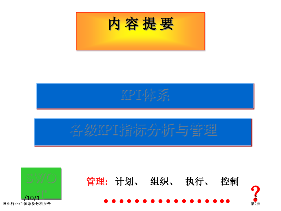 日化行业KPI体系及分析报告.pptx_第2页