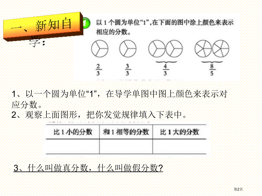 五年级下册真分数假分数第1课时市名师优质课比赛一等奖市公开课获奖课件.pptx_第2页