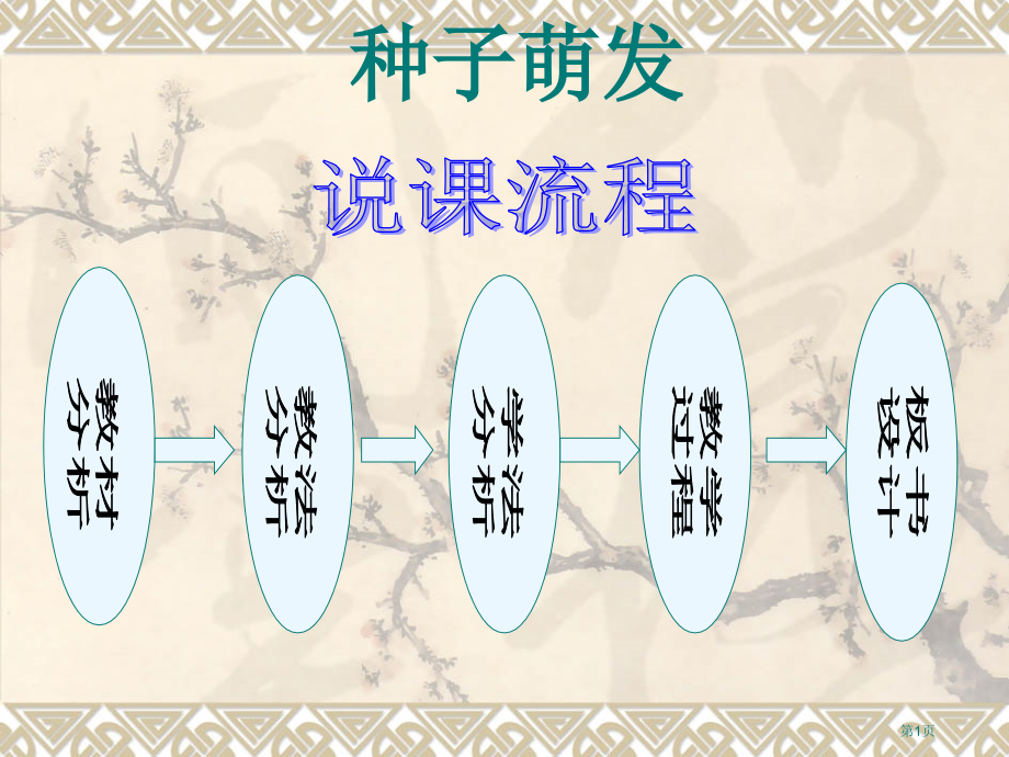七年级上册生物3.2.1种子的萌发说课市公开课一等奖省优质课赛课一等奖课件.pptx_第1页