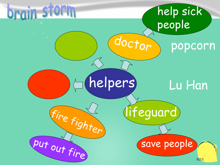 Unit-7-Helping-others-1市名师优质课比赛一等奖市公开课获奖课件.pptx_第2页