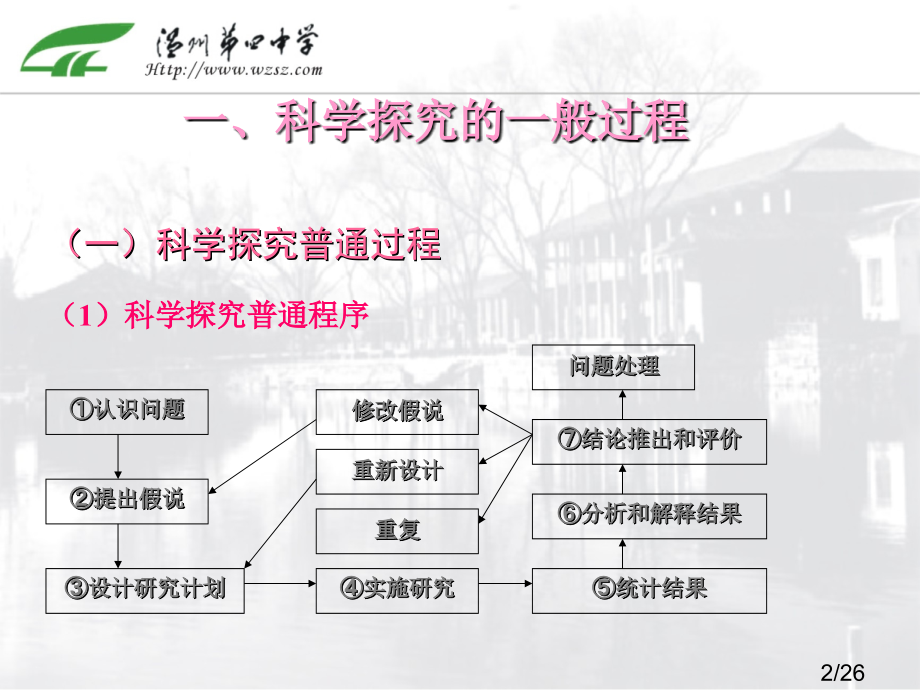 享受科学的无穷乐趣市公开课获奖课件省名师优质课赛课一等奖课件.ppt_第2页