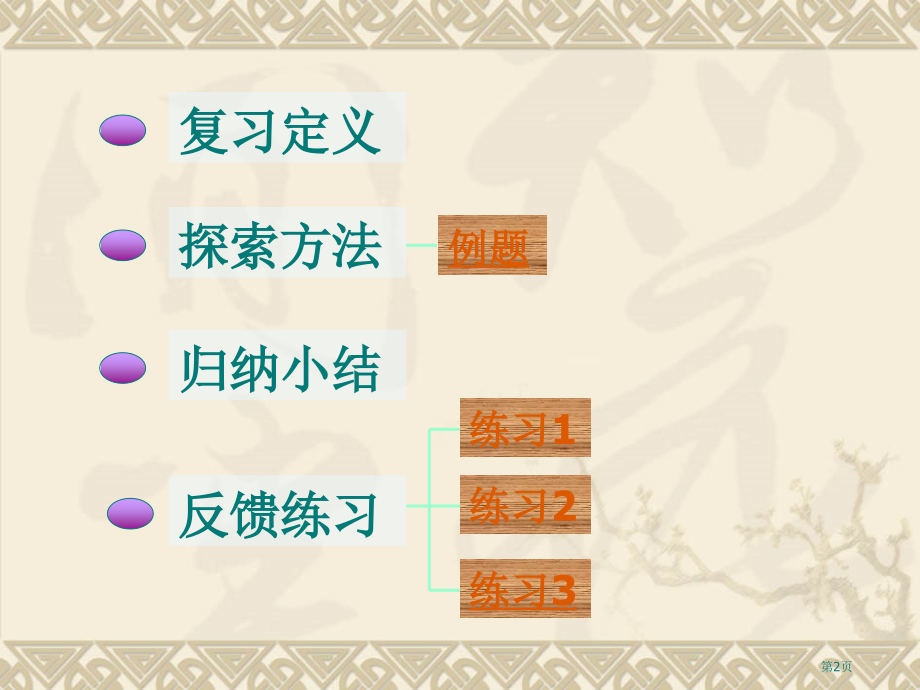 异面直线所成角的计算市名师优质课比赛一等奖市公开课获奖课件.pptx_第2页