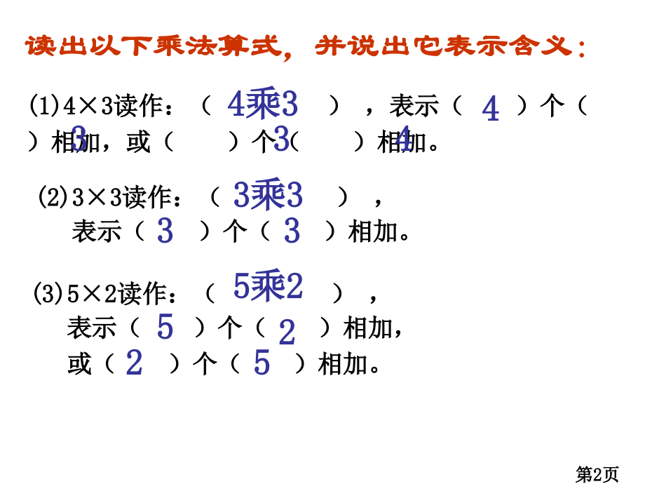 人教版二年级数学5的乘法口诀名师优质课获奖市赛课一等奖课件.ppt_第2页