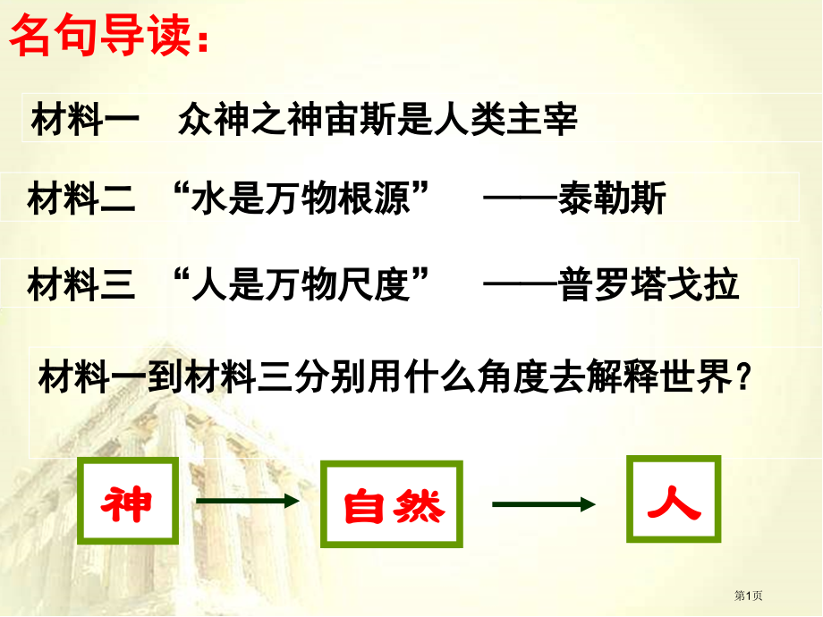 高中历史必修3专题六一蒙昧中的觉醒市公开课一等奖省优质课赛课一等奖课件.pptx_第1页