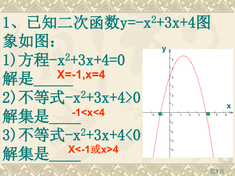 实际问题与二次函数第1课时省名师优质课赛课获奖课件市赛课一等奖课件.ppt_第1页