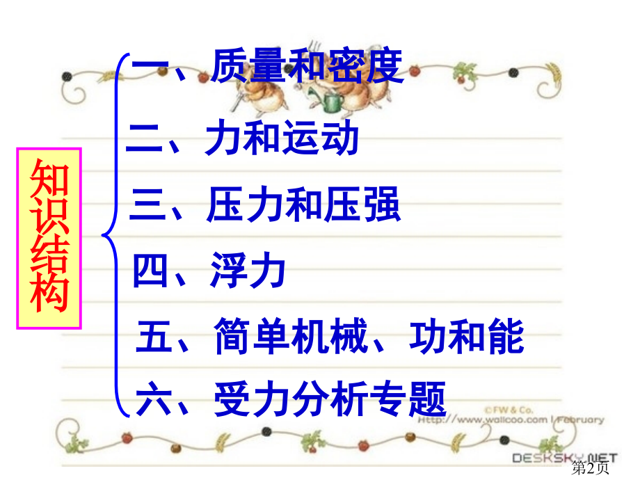 初中物理总复习《力学》PPT名师优质课获奖市赛课一等奖课件.ppt_第2页