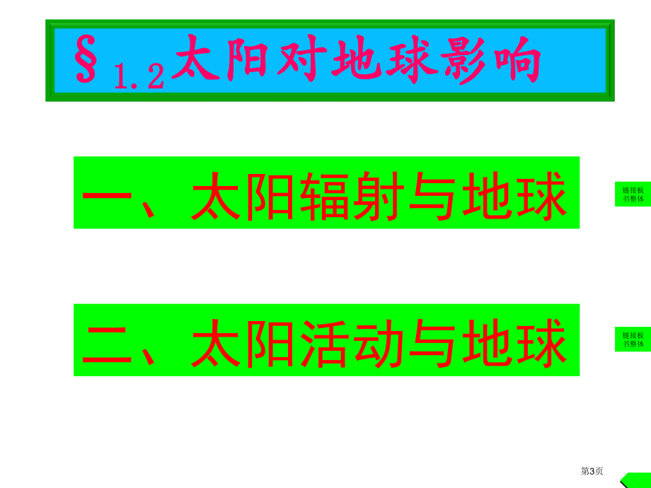 高中地理必修一1.2太阳对地球的影响PPT市公开课一等奖省优质课赛课一等奖课件.pptx_第2页