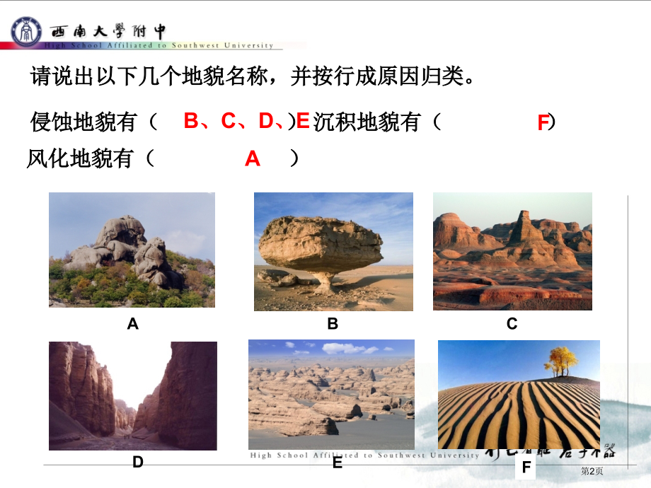 高中地理必修一4.1外力作用与地表形态市公开课一等奖省优质课赛课一等奖课件.pptx_第2页