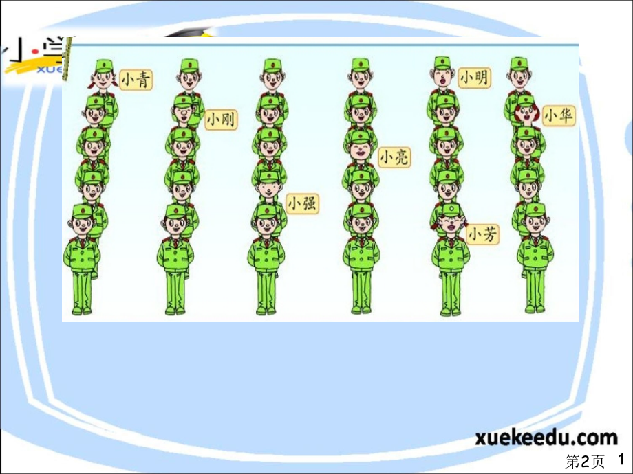 五年级下数学-用数对确定位置-青岛版(秋)【小学学科网】省名师优质课赛课获奖课件市赛课一等奖课件.ppt_第2页