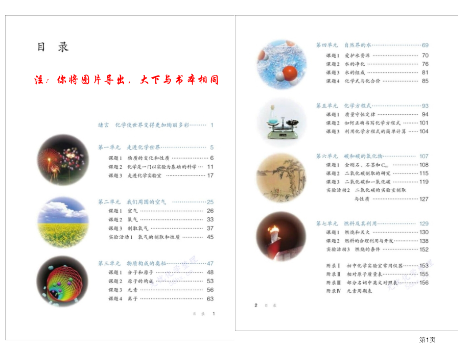 九年级化学电子课本上册市公开课一等奖省优质课赛课一等奖课件.pptx_第1页