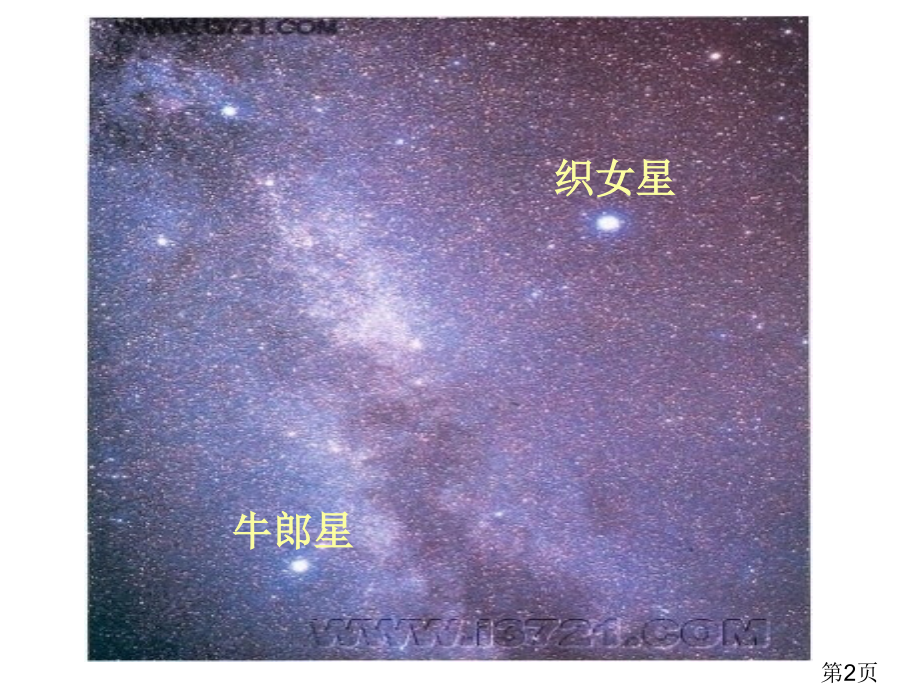 教科版小学科学六年级下第三单元在星空中一省名师优质课获奖课件市赛课一等奖课件.ppt_第2页