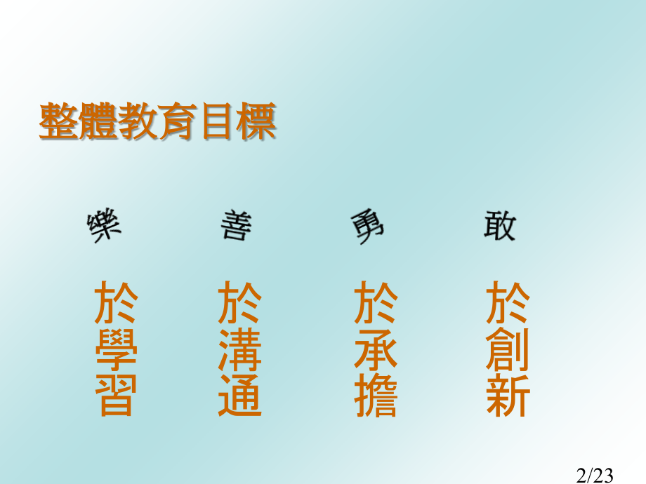 学会学习课程发展路向课程发展议会市公开课获奖课件省名师优质课赛课一等奖课件.ppt_第2页