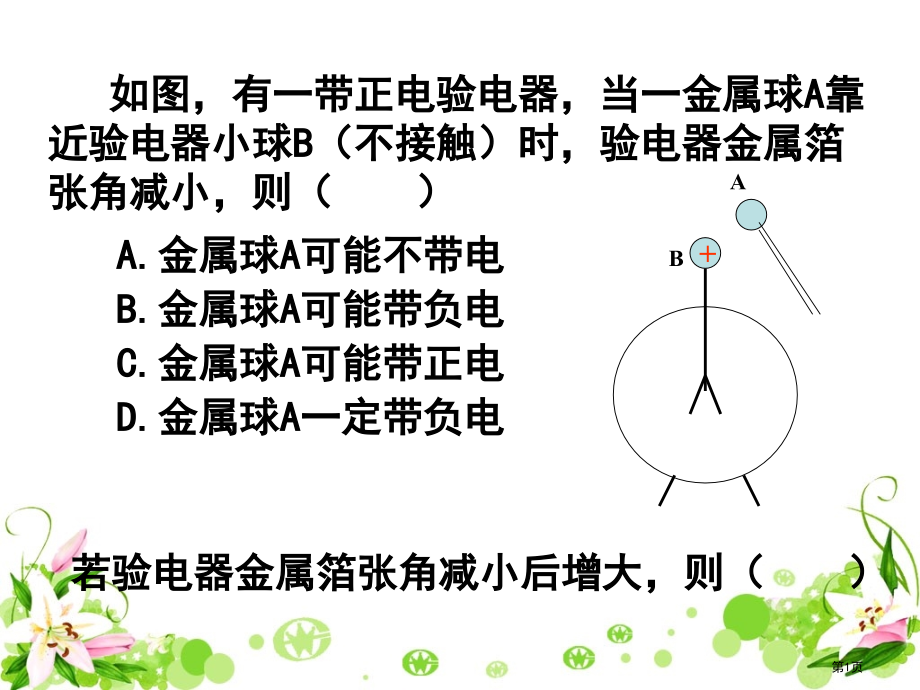 高中物理选修三311.2静电力库仑定律教学市公开课一等奖省优质课赛课一等奖课件.pptx_第1页