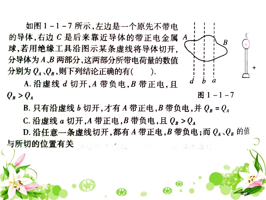 高中物理选修三311.2静电力库仑定律教学市公开课一等奖省优质课赛课一等奖课件.pptx_第2页