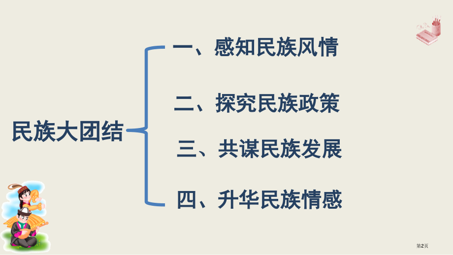 八年级下册历史第12课民族大团结市公开课一等奖省优质课赛课一等奖课件.pptx_第2页