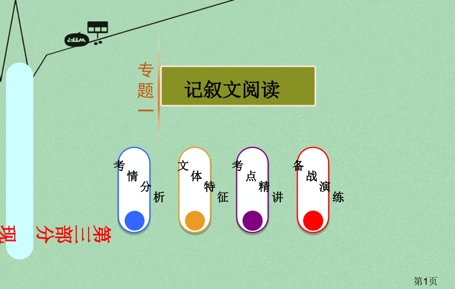 记叙文阅读省名师优质课赛课获奖课件市赛课一等奖课件.ppt_第1页