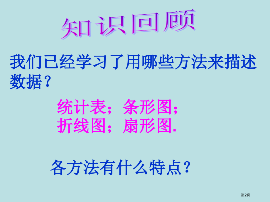 直方图PPT教学课件市名师优质课比赛一等奖市公开课获奖课件.pptx_第2页