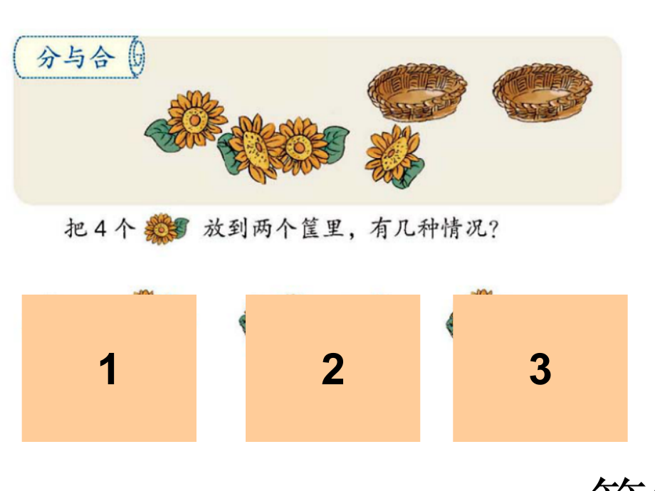 人教版一年级上册数学《分与合》省名师优质课赛课获奖课件市赛课一等奖课件.ppt_第2页
