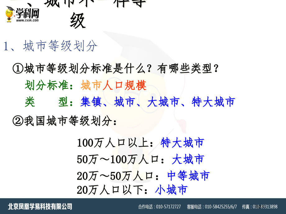 高中地理必修二2.2不同等级城市的服务功能ppt市公开课一等奖省优质课赛课一等奖课件.pptx_第2页