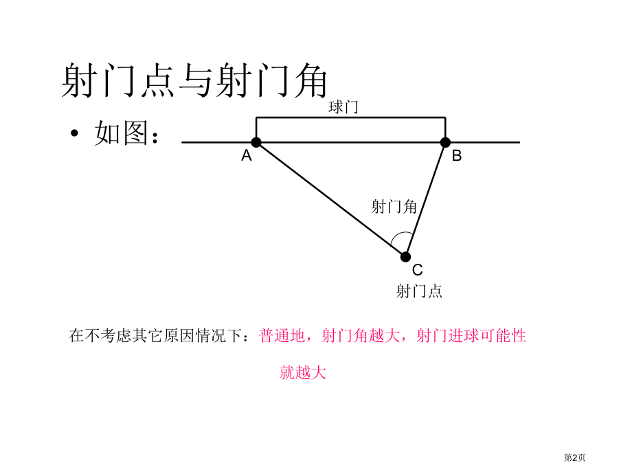 综合与实践示范课市名师优质课比赛一等奖市公开课获奖课件.pptx_第2页