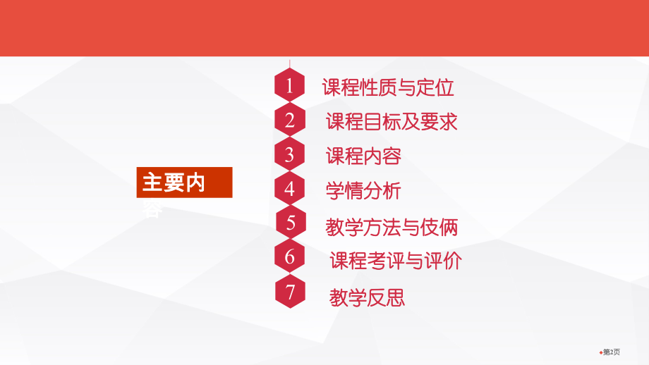 英语教学法说课1市公开课一等奖百校联赛特等奖课件.pptx_第2页