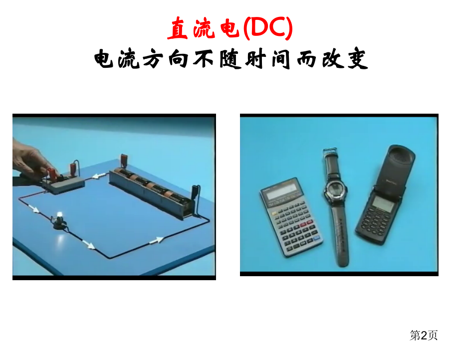 高中物理选修3-2交变电流专业名师优质课获奖市赛课一等奖课件.ppt_第2页