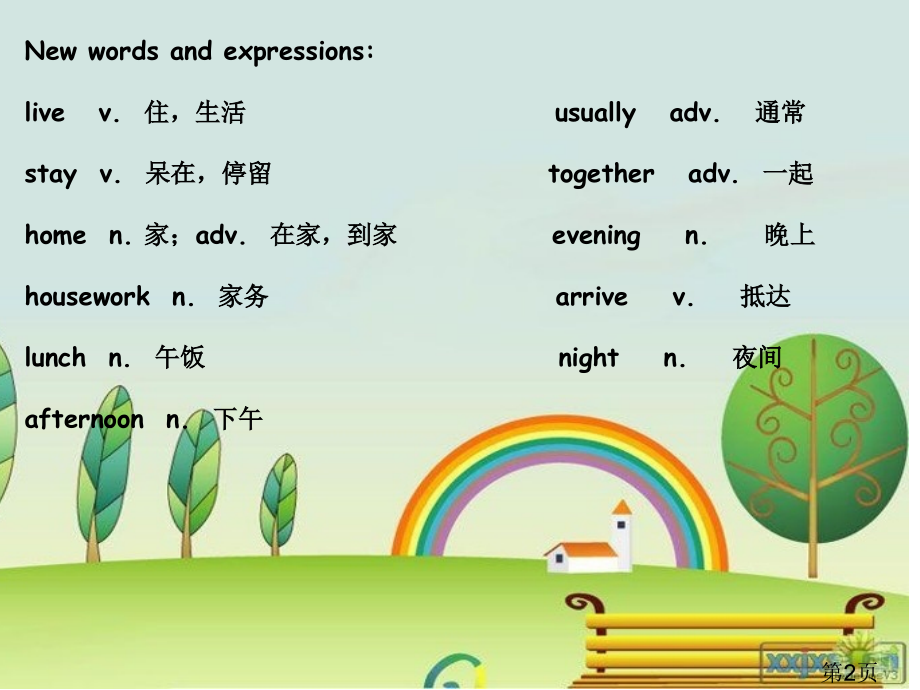 新概念英语第一册第55课省名师优质课获奖课件市赛课一等奖课件.ppt_第2页