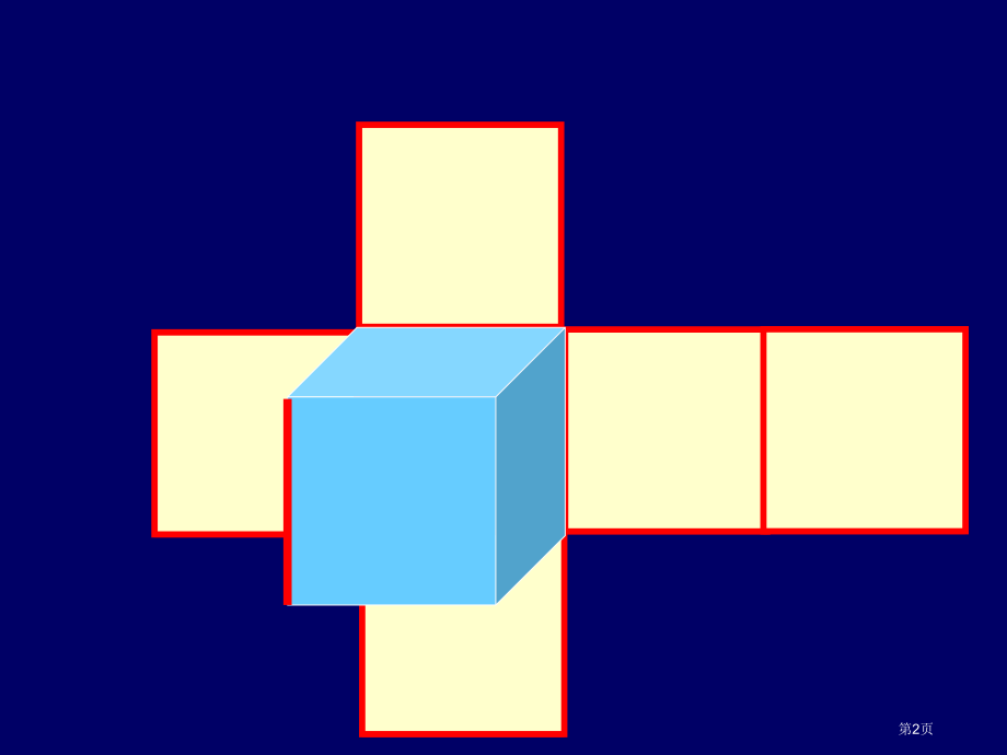 空间几何体的展开图第课市名师优质课比赛一等奖市公开课获奖课件.pptx_第2页