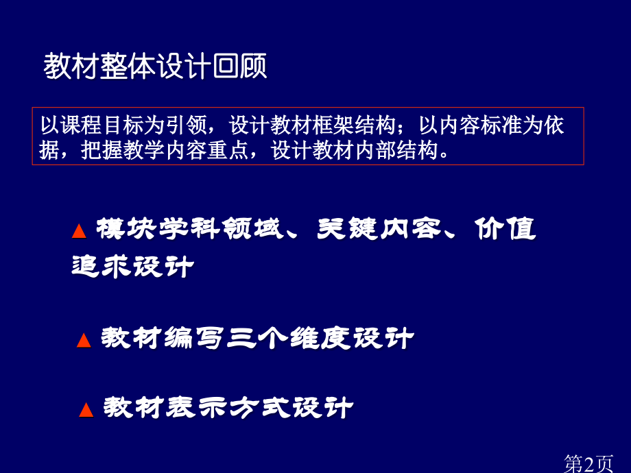 高中地理必修3章节框架分析省名师优质课赛课获奖课件市赛课一等奖课件.ppt_第2页