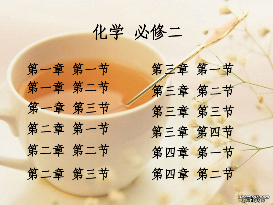 高中化学必修2全集省名师优质课获奖课件市赛课一等奖课件.ppt_第1页