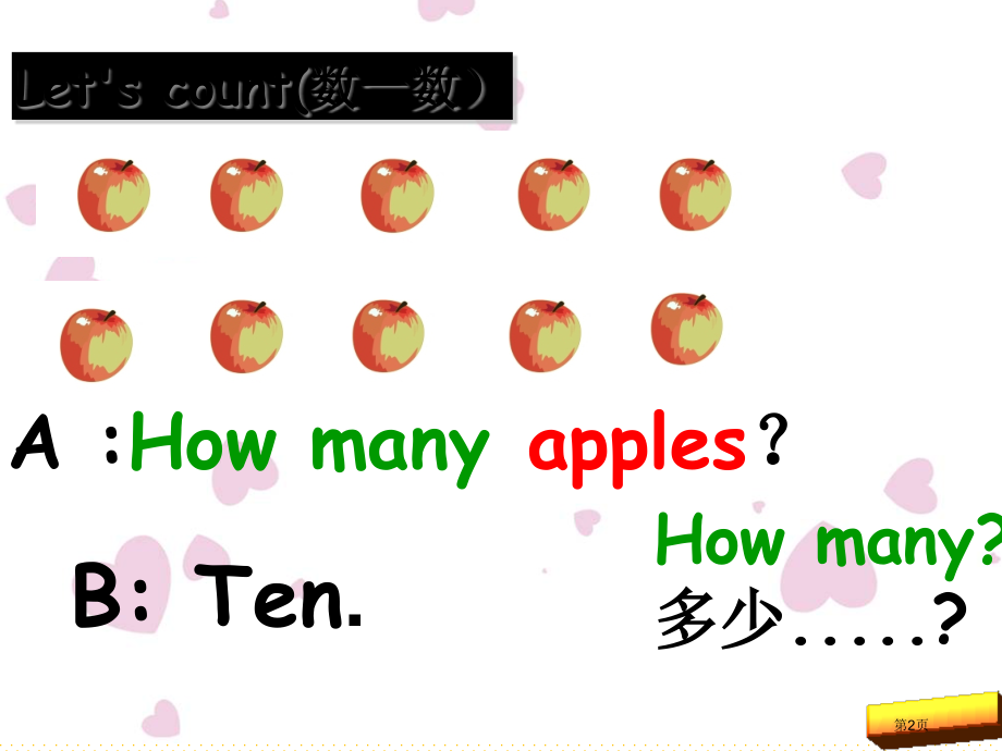 Unit6-how-many-Part-A---Let's-learn市名师优质课比赛一等奖市公开课.pptx_第2页