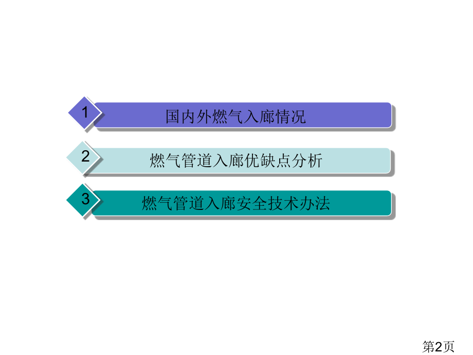 综合管廊之燃气入廊讲义省名师优质课赛课获奖课件市赛课一等奖课件.ppt_第2页