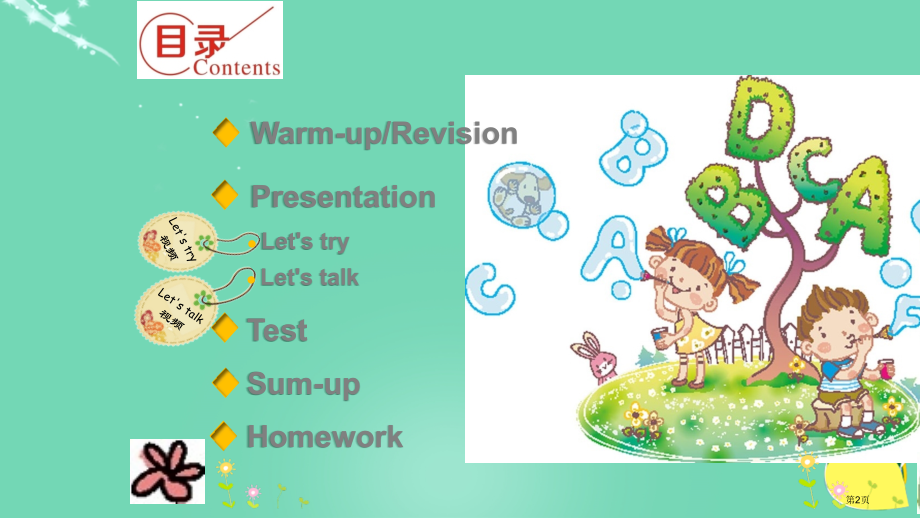 六年级下册Unit3-Part-A市名师优质课比赛一等奖市公开课获奖课件.pptx_第2页