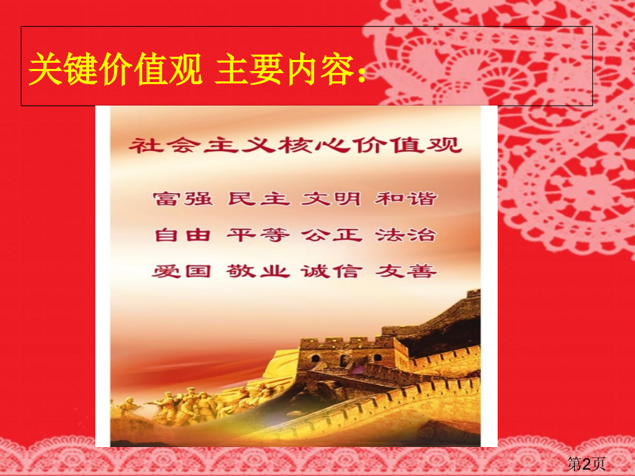 社会主义核心价值观主题班会文明专题省名师优质课赛课获奖课件市赛课一等奖课件.ppt_第2页