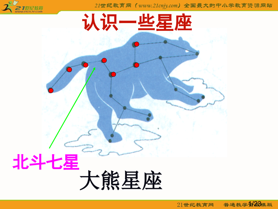 六年级---3.7在星空中2省名师优质课赛课获奖课件市赛课一等奖课件.ppt_第1页