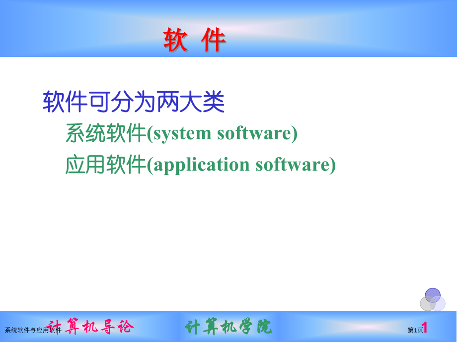 系统软件与应用软件.pptx_第1页