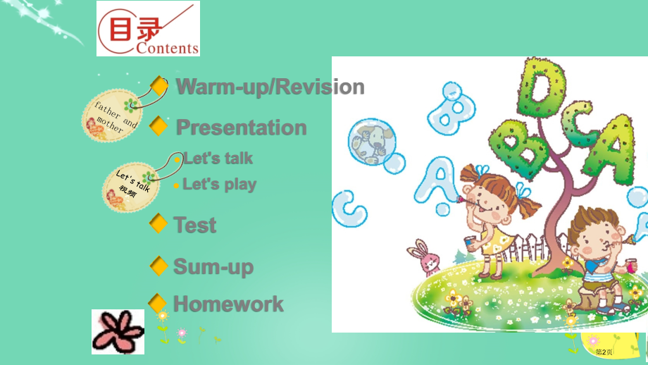 Unit-2-Part-B市名师优质课比赛一等奖市公开课获奖课件.pptx_第2页