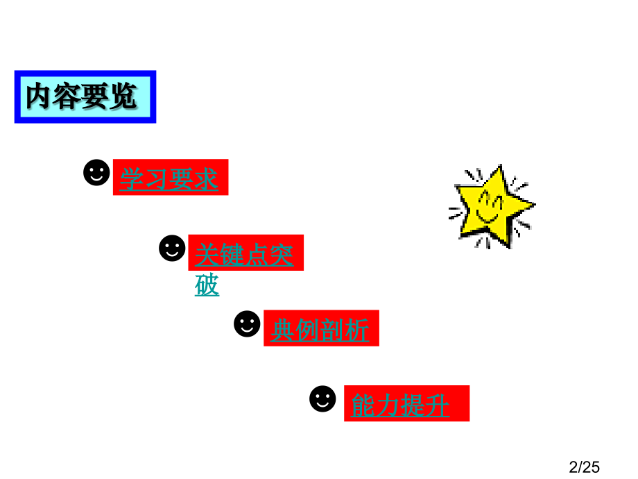 一次函数图象的应用ppt课件市公开课获奖课件省名师优质课赛课一等奖课件.ppt_第2页