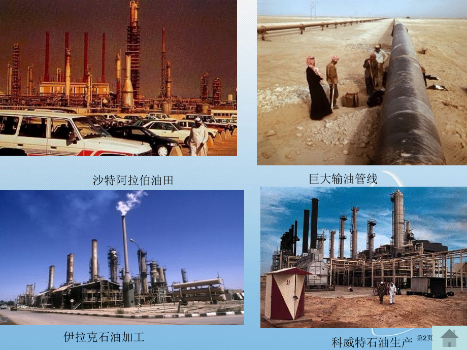 西亚区域地理市公开课一等奖百校联赛特等奖课件.pptx_第2页