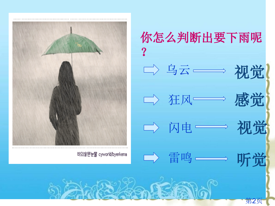 新人教版七年级生物《人体对外界环境的感知》讲义省名师优质课赛课获奖课件市赛课一等奖课件.ppt_第2页