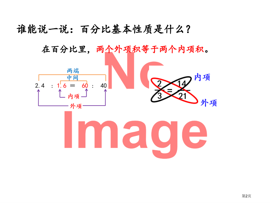 解比例市名师优质课比赛一等奖市公开课获奖课件.pptx_第2页